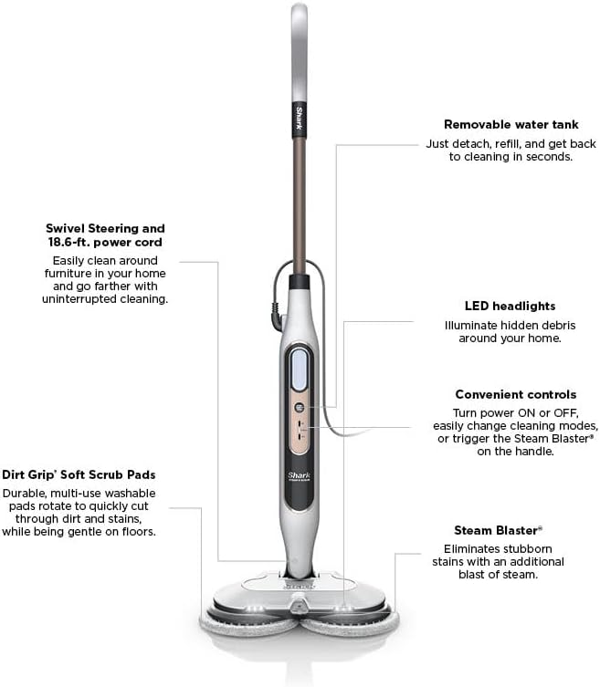 **All-in-One Steam Mop & Scrubber™**