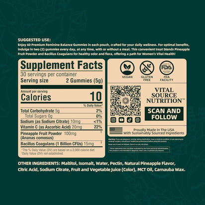 Premium Feminine Balance Gummies™