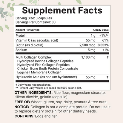 Micro Ingredients Signature Bundle: