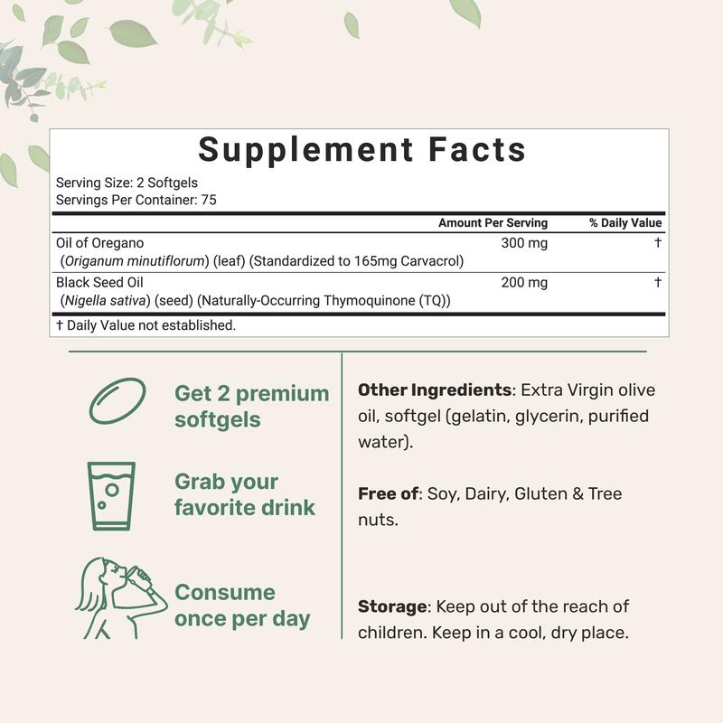 Micro Ingredients Signature Bundle: